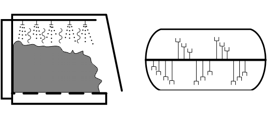 AD dry configurations