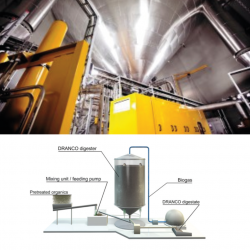 ORGANIC WASTE SYSTEMS OWS - DRANCO digestion technology