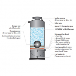 SCHLUMBERGER - Hydrogen Sulfide Removal from Gas