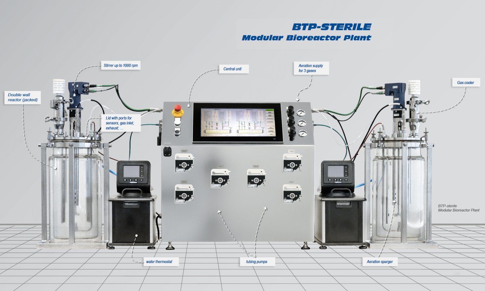 modular-bioreactor-plant