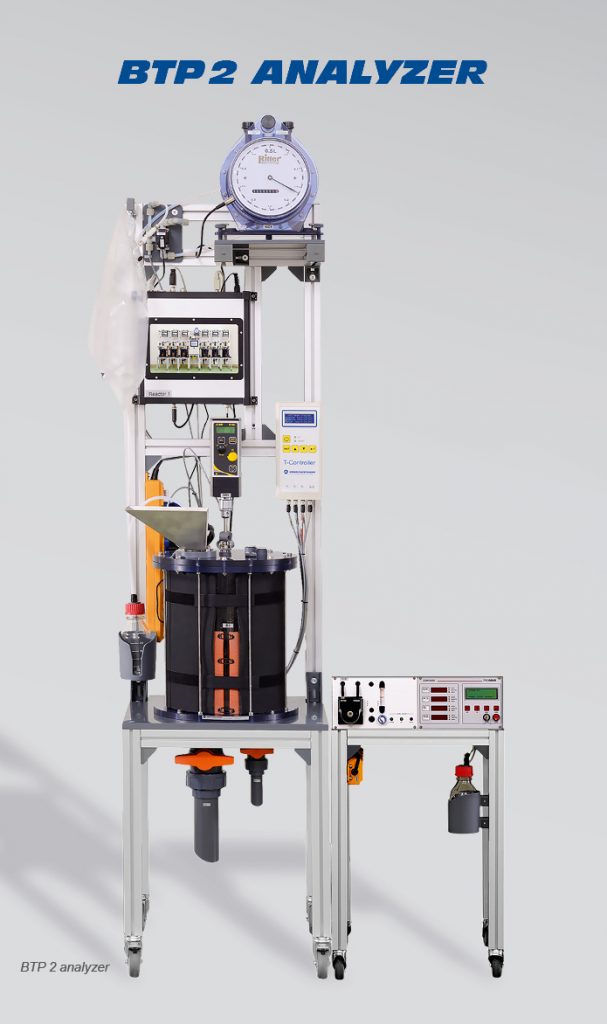 Biogas Pilot Plant BTP2 Analyzer