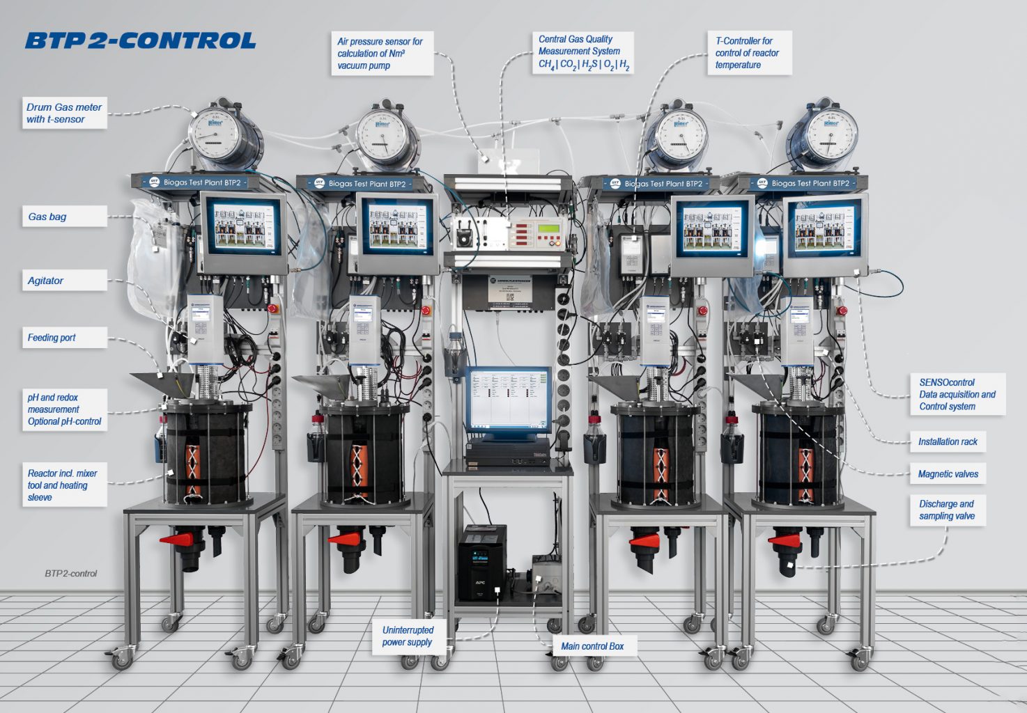 bioreactor plant